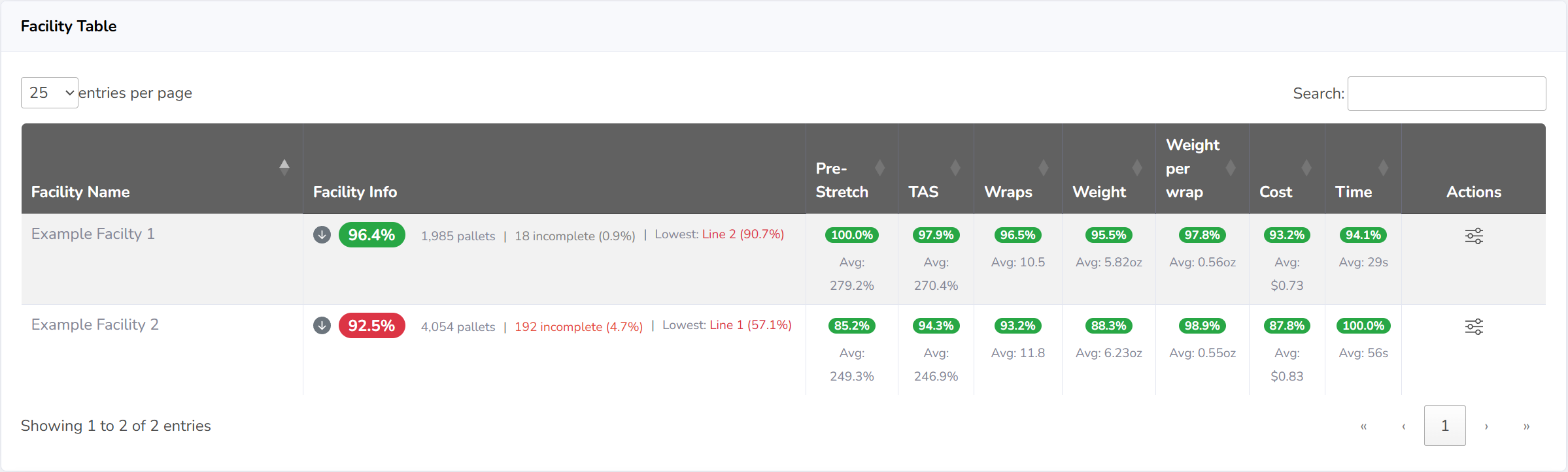 Dashboard Screenshot